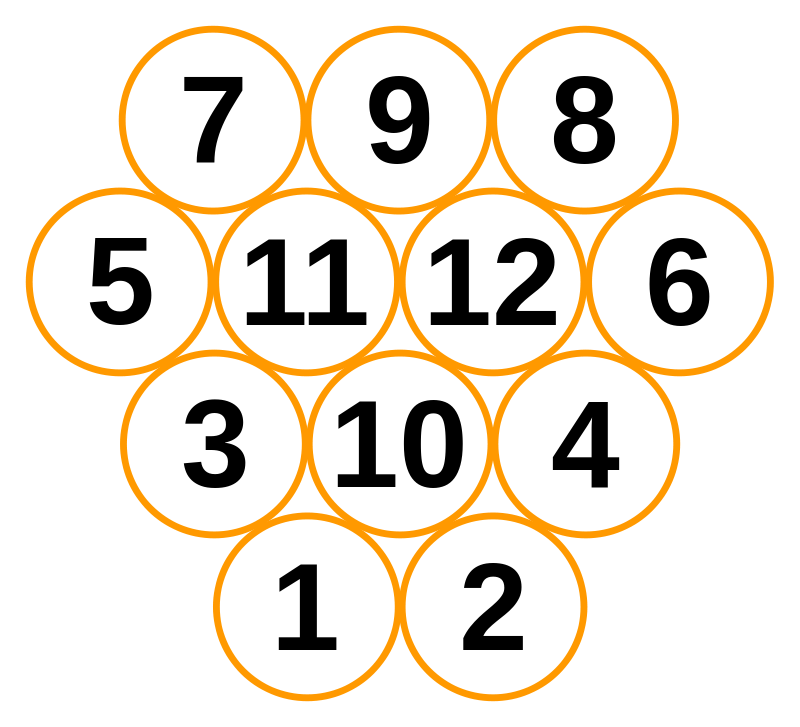 mölkky number grid and set-up. 