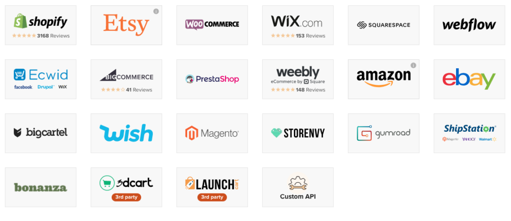 ecommerce platforms to integrate your print on demand store with