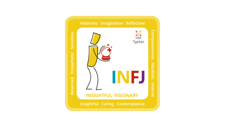 The Five Best Hobbies for INFJ Personality Types